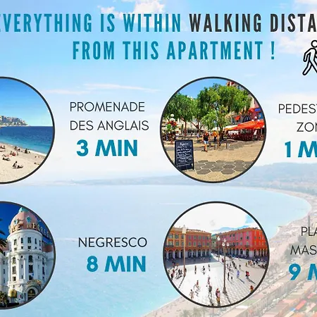 Nestor&jeeves - Palma - Proche 니스